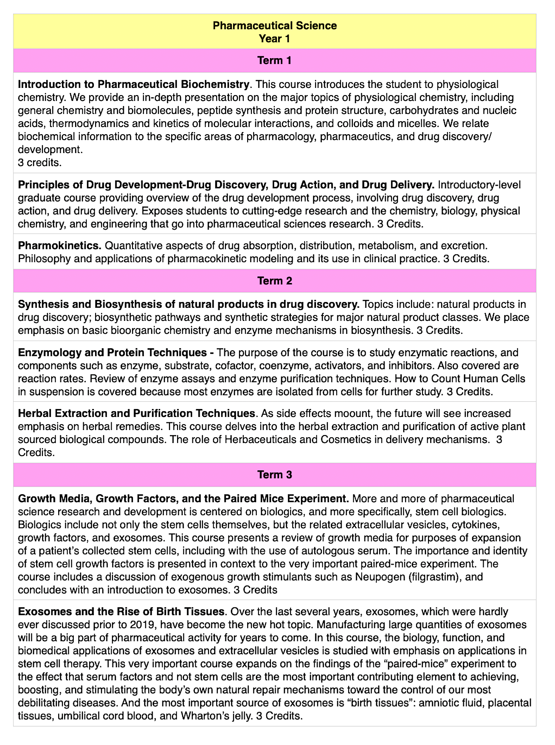 1pharm Blue Marble University